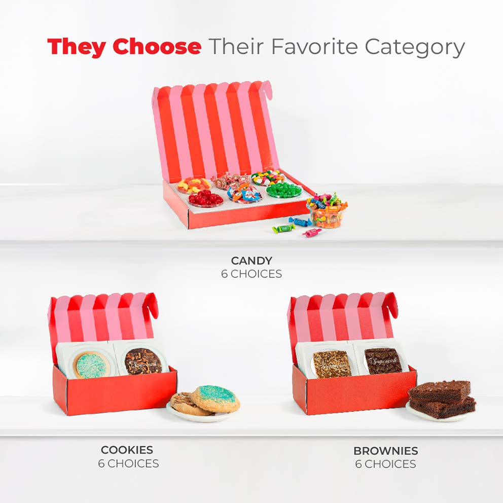 Cupidgram Sugarwish